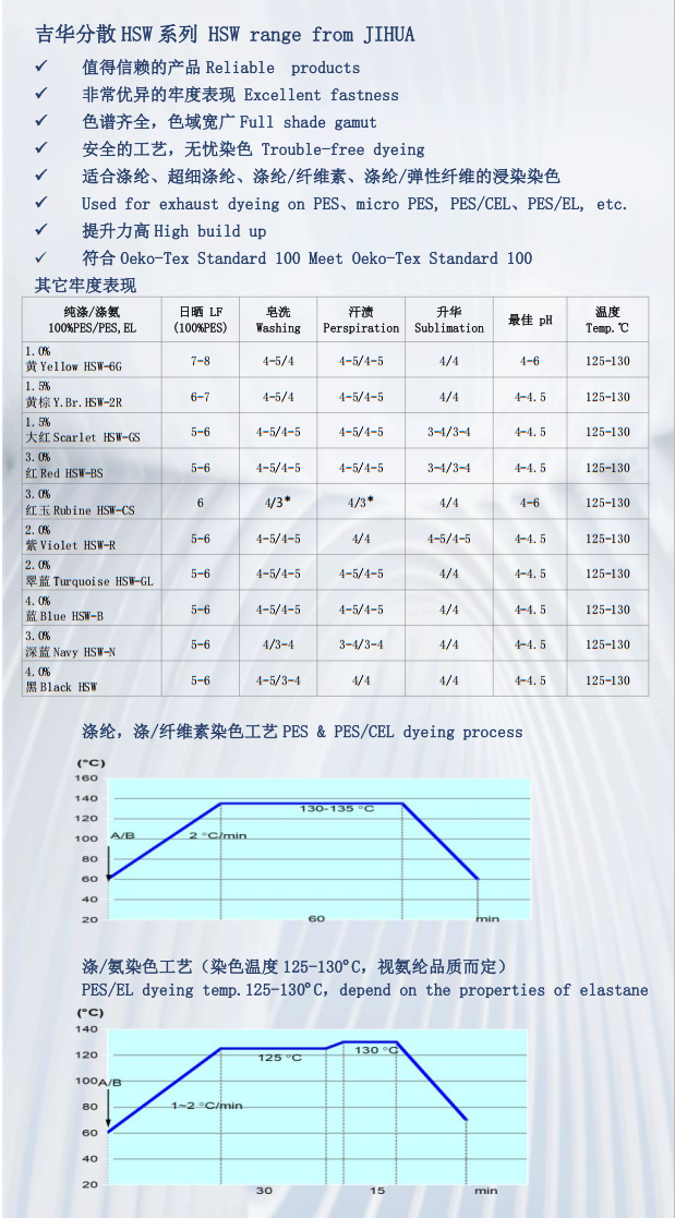高(gao)泡水HSW係(xi)列